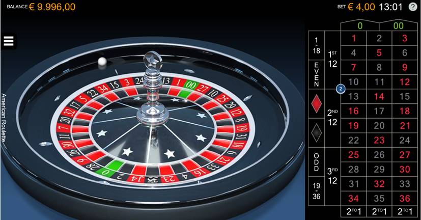 Roulette Odds 00